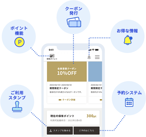 予約番イメージ